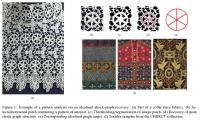 IGRAB: 2D shock graph on lace