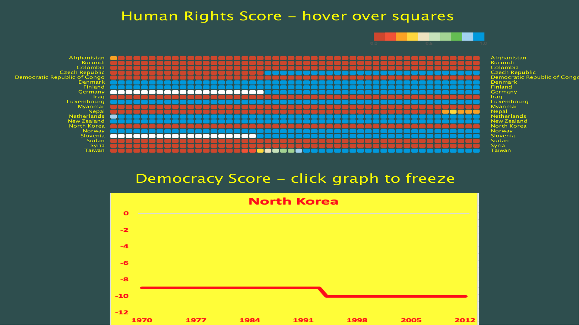 rsz_1democracyandhumanrightsnorthkorea-1
